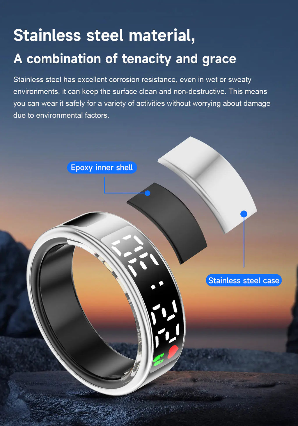 Smart Ring With Display Screen